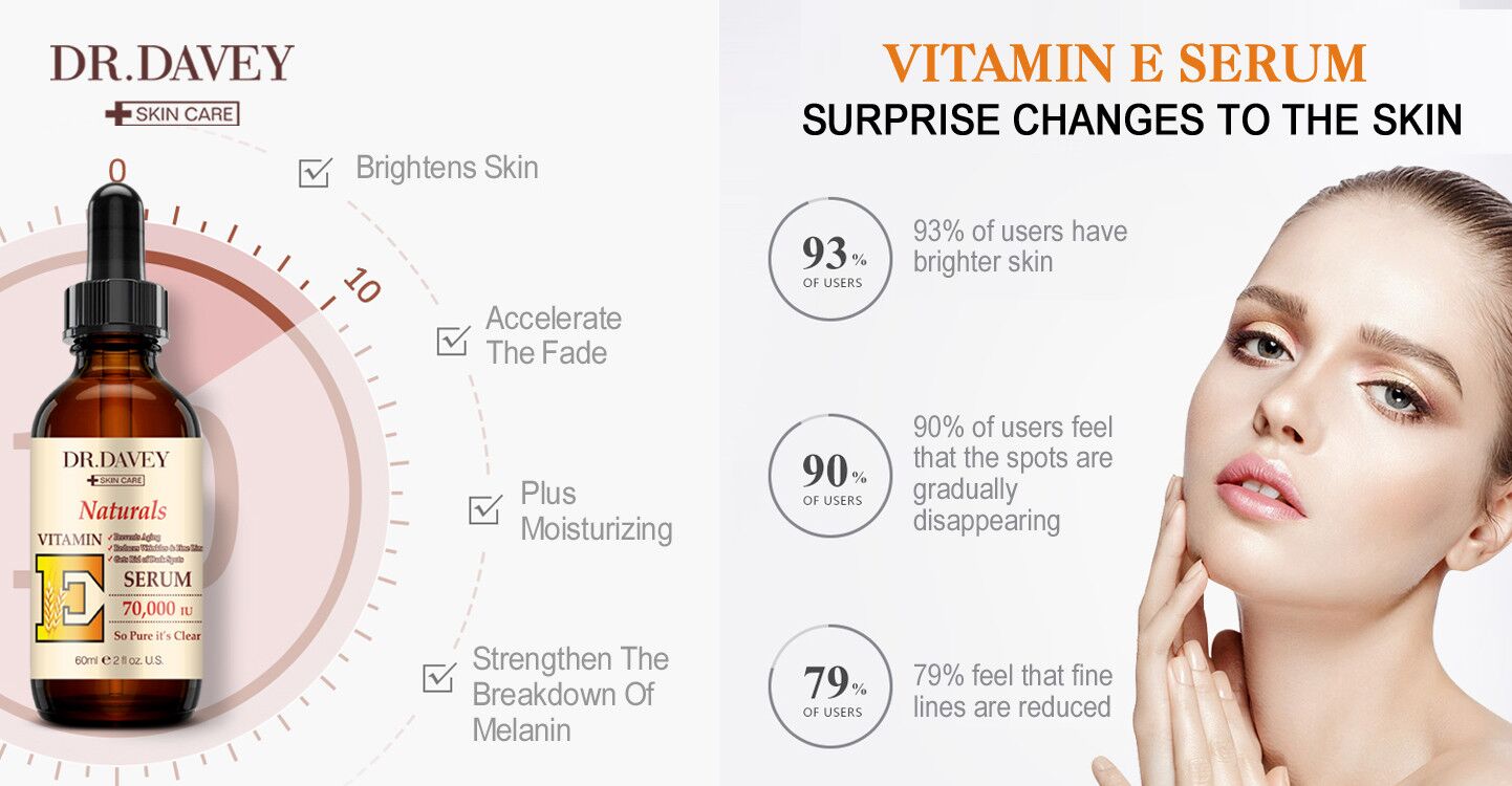 Vitamin E serum